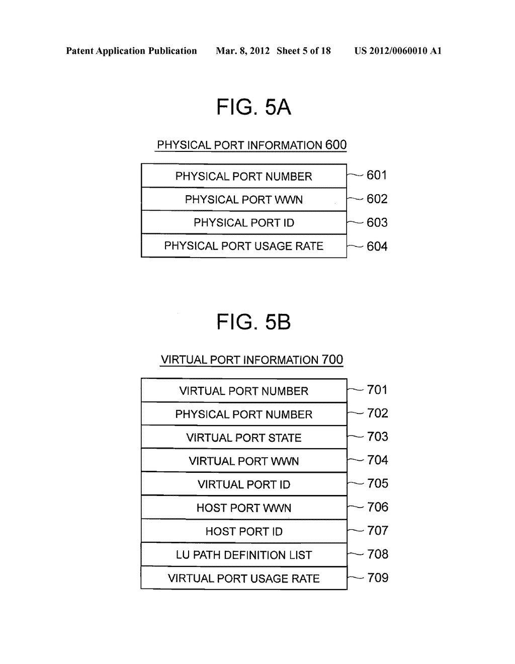 STORAGE SYSTEM COMPRISING FUNCTION FOR MIGRATING VIRTUAL COMMUNICATION     PORT ADDED TO PHYSICAL COMMUNICATION PORT - diagram, schematic, and image 06