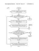 MANAGEMENT OF LOW-PAGING SPACE CONDITIONS IN AN OPERATING SYSTEM diagram and image