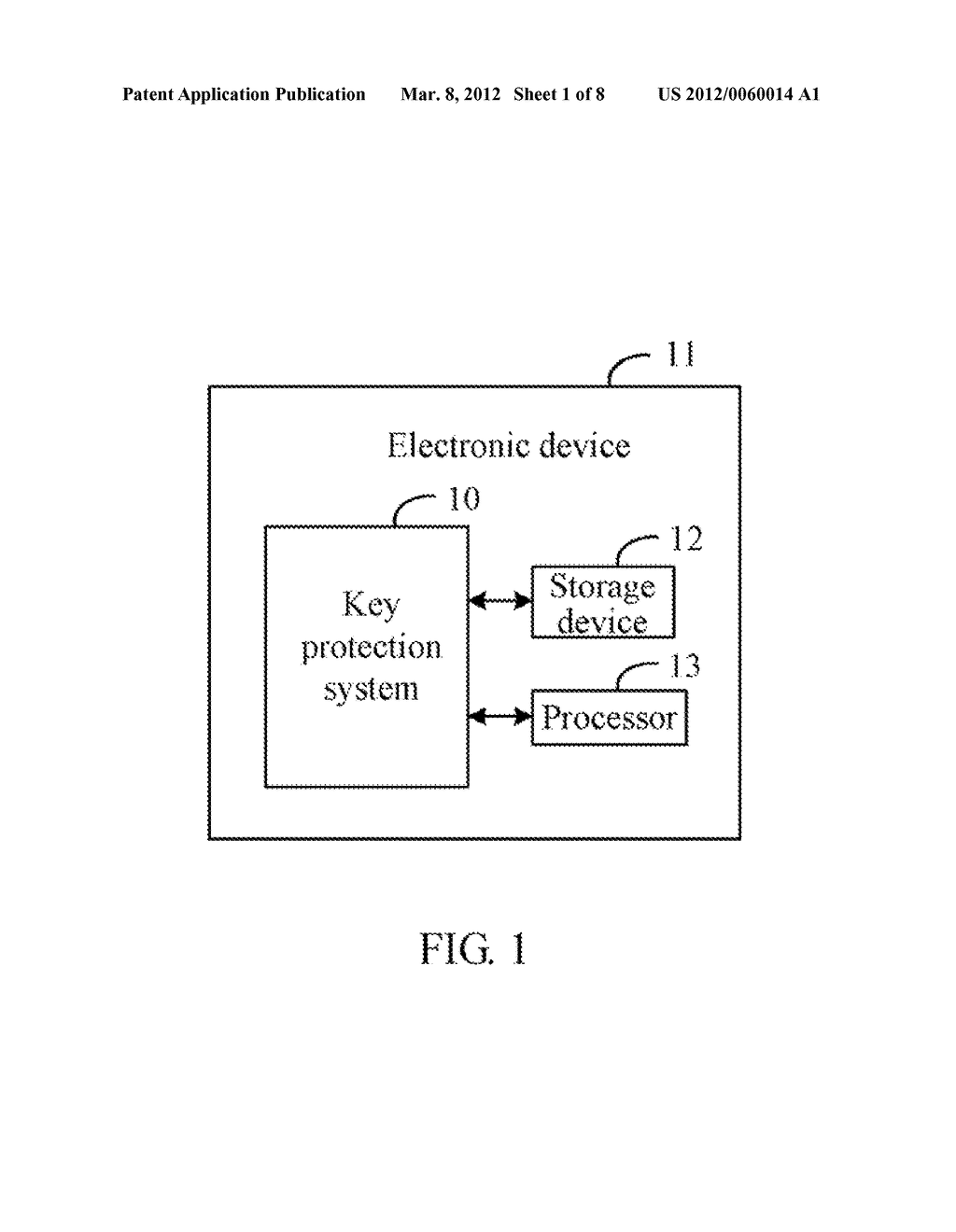 ELECTRONIC DEVICE AND METHOD FOR PROTECTING ELECTRONIC KEYS USING THE SAME - diagram, schematic, and image 02