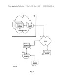 CERTIFICATE MANAGEMENT AND TRANSFER SYSTEM AND METHOD diagram and image