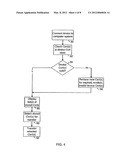 CERTIFICATE MANAGEMENT AND TRANSFER SYSTEM AND METHOD diagram and image