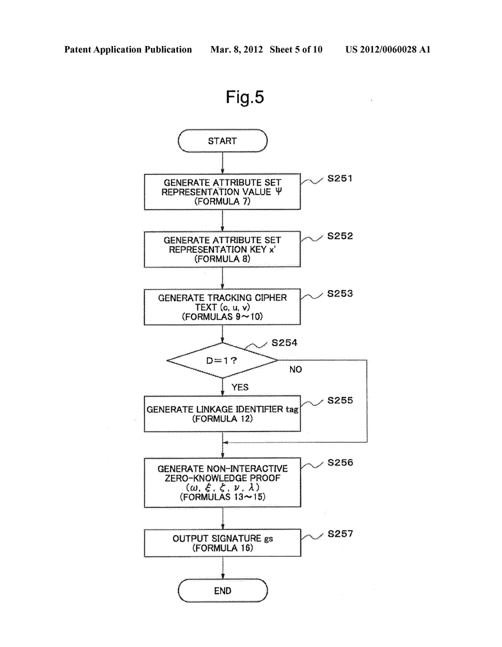 SIGNATURE DEVICE, SIGNATURE VERIFICATION DEVICE, ANONYMOUS AUTHETICATION     SYSTEM, SIGNING METHOD, SIGNATURE AUTHENTICATION METHOD, AND PROGRAMS     THEREFOR - diagram, schematic, and image 06