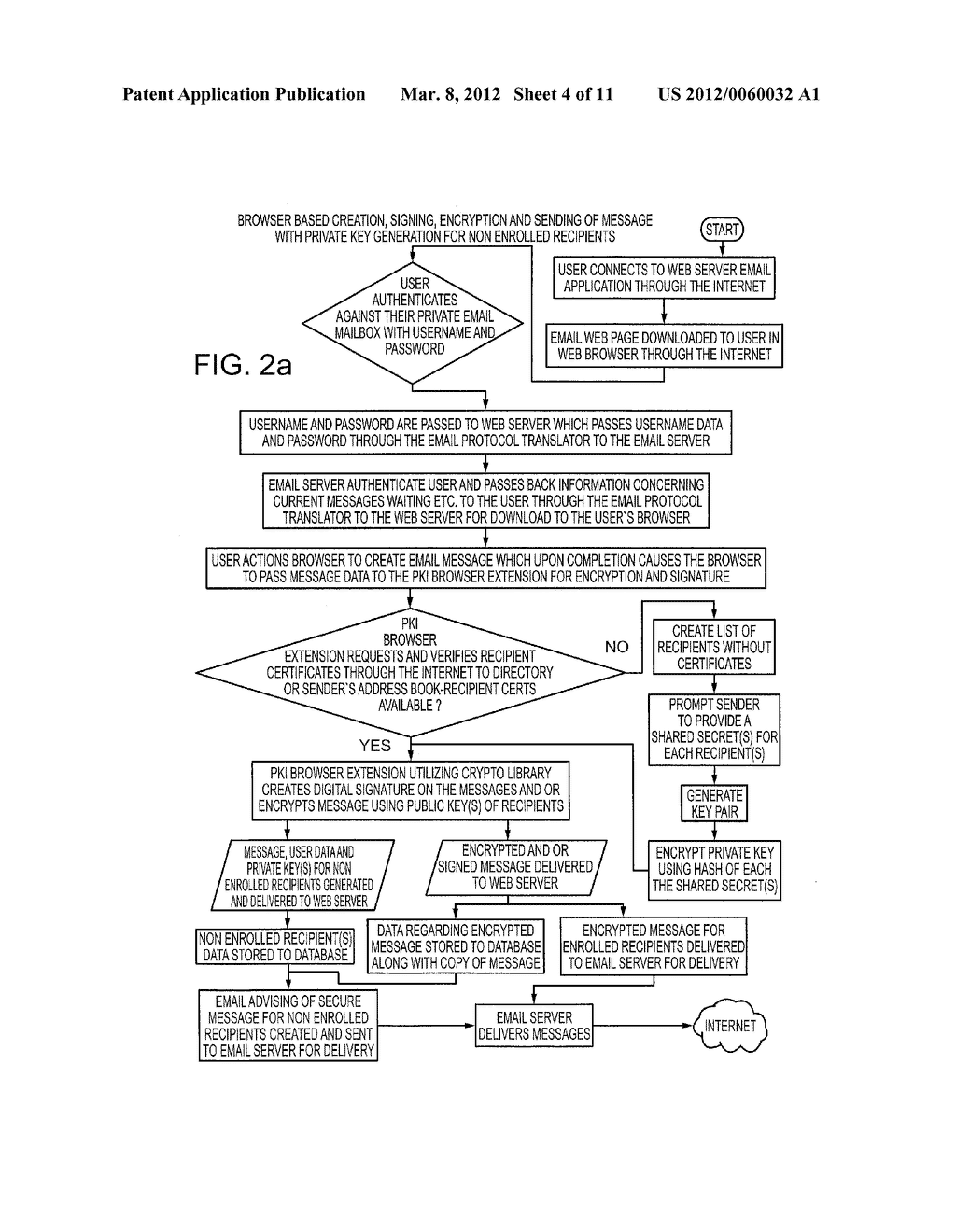 SYSTEM, METHOD AND COMPUTER PRODUCT FOR SENDING ENCRYPTED MESSAGES TO     RECIPIENTS WHERE THE SENDER DOES NOT POSSESS THE CREDENTIALS OF THE     RECIPIENT - diagram, schematic, and image 05