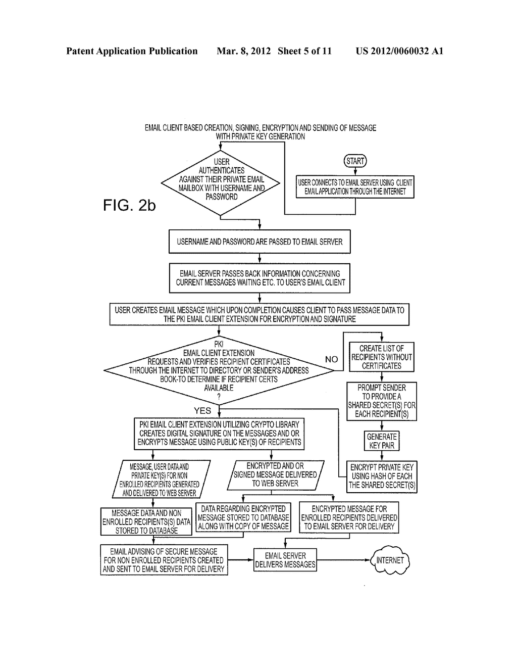 SYSTEM, METHOD AND COMPUTER PRODUCT FOR SENDING ENCRYPTED MESSAGES TO     RECIPIENTS WHERE THE SENDER DOES NOT POSSESS THE CREDENTIALS OF THE     RECIPIENT - diagram, schematic, and image 06