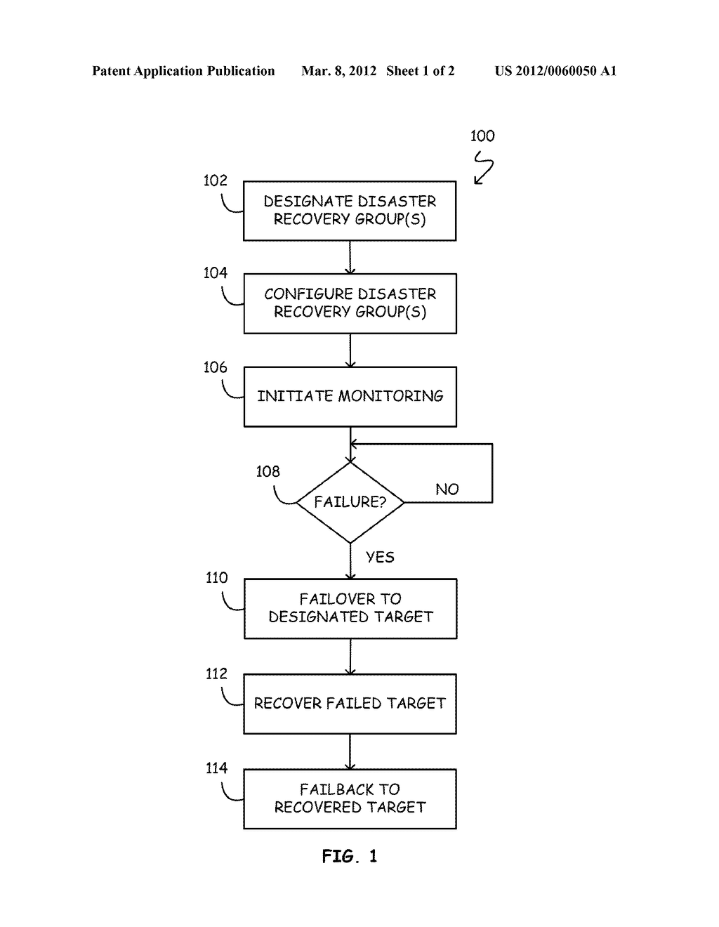 DISASTER RECOVERY - diagram, schematic, and image 02