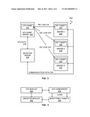 DISASTER RECOVERY diagram and image