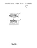 Techiniques increasing a lifetime of blocks of memory diagram and image