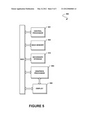 Techiniques increasing a lifetime of blocks of memory diagram and image