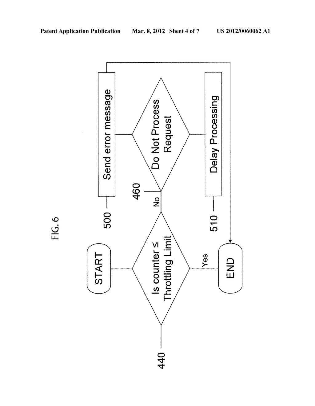 WEB SERVICES REQUESTS THROTTLING - diagram, schematic, and image 05