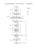 SITE CONTENT CLIPPING CONTROL diagram and image