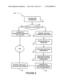 CONFIGURABLE INTERFACES diagram and image