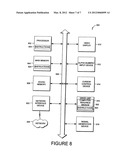 CONFIGURABLE INTERFACES diagram and image