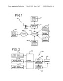 System and method for transferring media content diagram and image