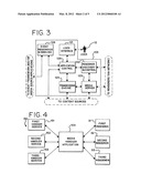 System and method for transferring media content diagram and image