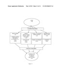 Methods and Systems for Segmenting Relative User Preferences into     Fine-Grain and Coarse-Grain Collections diagram and image