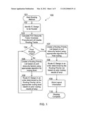 Using Port Obscurity Factors to Improve Routing diagram and image