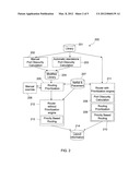 Using Port Obscurity Factors to Improve Routing diagram and image