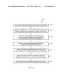 AUTO-GENERATION OF CONCURRENT CODE FOR MULTI-CORE APPLICATIONS diagram and image