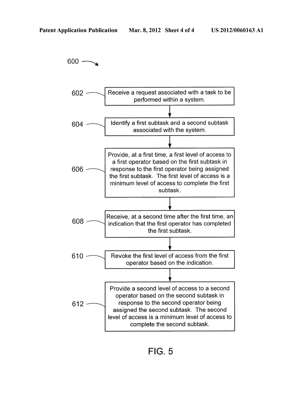 METHODS AND APPARATUS ASSOCIATED WITH DYNAMIC ACCESS CONTROL BASED ON A     TASK/TROUBLE TICKET - diagram, schematic, and image 05