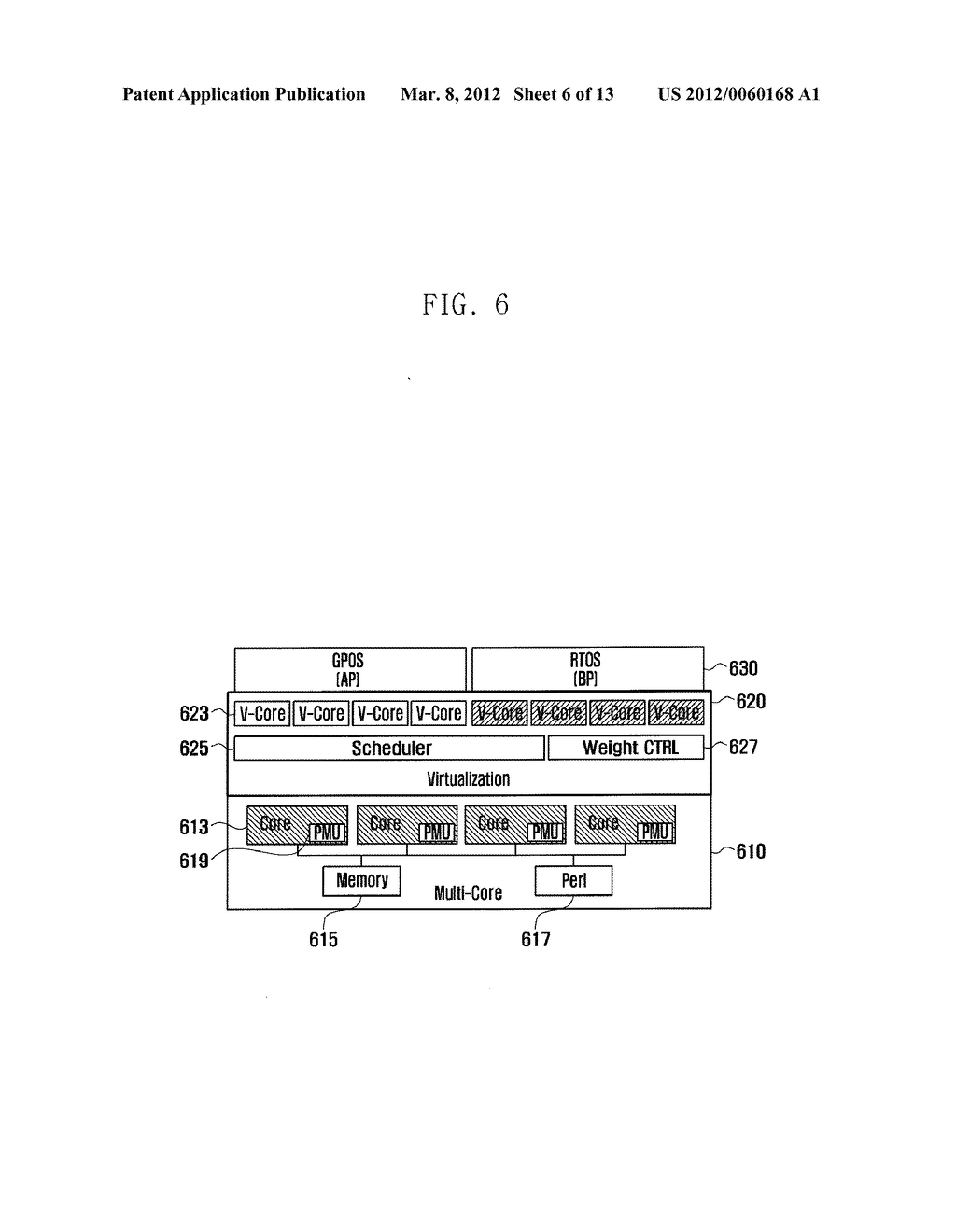 VIRTUALIZATION SYSTEM AND RESOURCE ALLOCATION METHOD THEREOF - diagram, schematic, and image 07