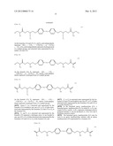 OPTICAL DISC diagram and image