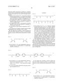 OPTICAL DISC diagram and image