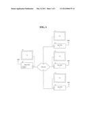 METHOD FOR RECEIVING VIEWING-RESTRICTED CHANNEL diagram and image