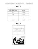 METHOD FOR RECEIVING VIEWING-RESTRICTED CHANNEL diagram and image