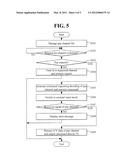 METHOD FOR RECEIVING VIEWING-RESTRICTED CHANNEL diagram and image