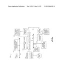 DIGITAL DOMAIN CONTENT PROCESSING AND DISTRIBUTION APPARATUS AND METHODS diagram and image