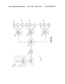 DIGITAL DOMAIN CONTENT PROCESSING AND DISTRIBUTION APPARATUS AND METHODS diagram and image