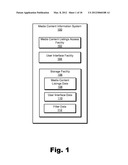 USER INTERFACES FOR FACILITATING ACCESS TO MEDIA CONTENT LISTINGS diagram and image