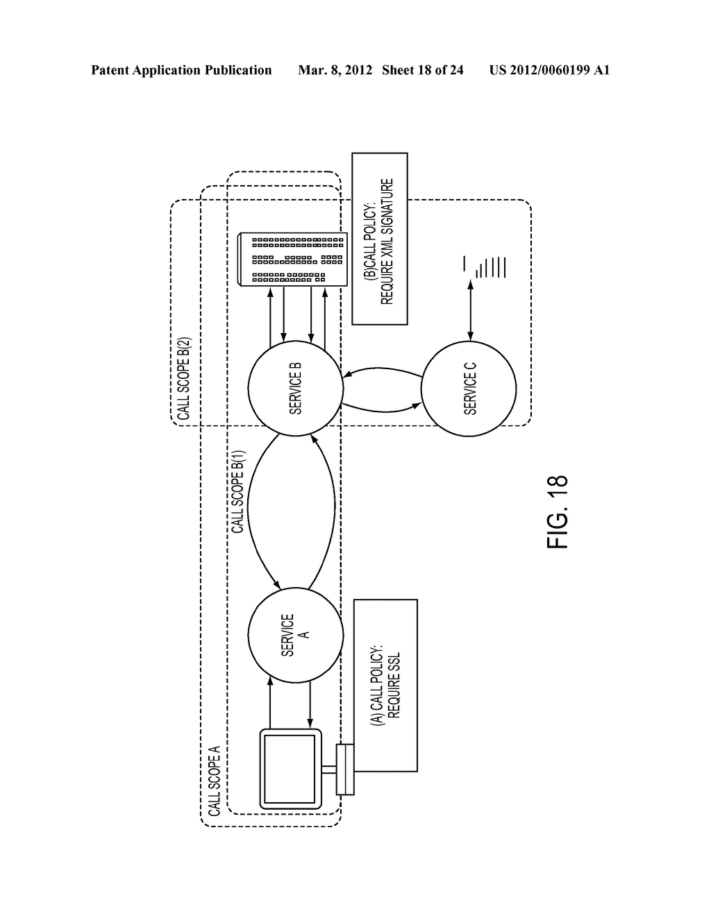 METHOD, SYSTEM, AND COMPUTER PROGRAM PRODUCT FOR FACILITATING     COMMUNICATION IN AN INTEROPERABILITY NETWORK - diagram, schematic, and image 19