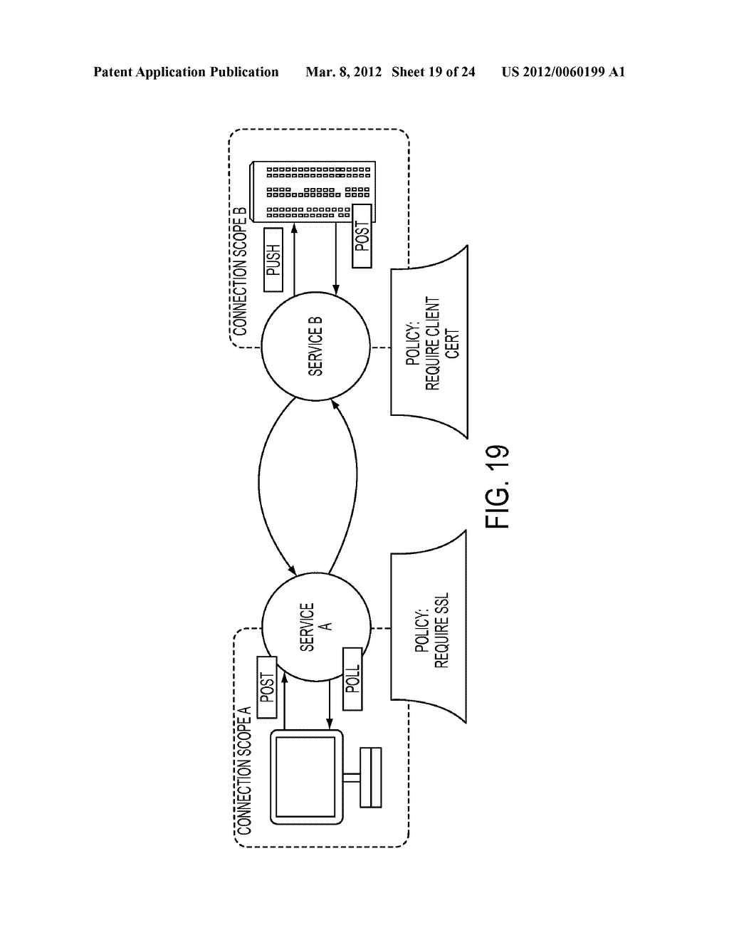 METHOD, SYSTEM, AND COMPUTER PROGRAM PRODUCT FOR FACILITATING     COMMUNICATION IN AN INTEROPERABILITY NETWORK - diagram, schematic, and image 20