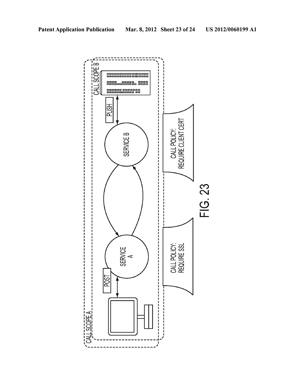 METHOD, SYSTEM, AND COMPUTER PROGRAM PRODUCT FOR FACILITATING     COMMUNICATION IN AN INTEROPERABILITY NETWORK - diagram, schematic, and image 24