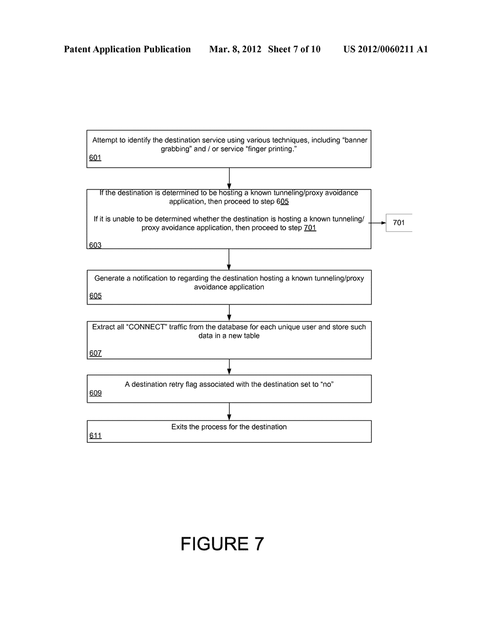 Detecting Secure or Encrypted Tunneling in a Computer Network - diagram, schematic, and image 08