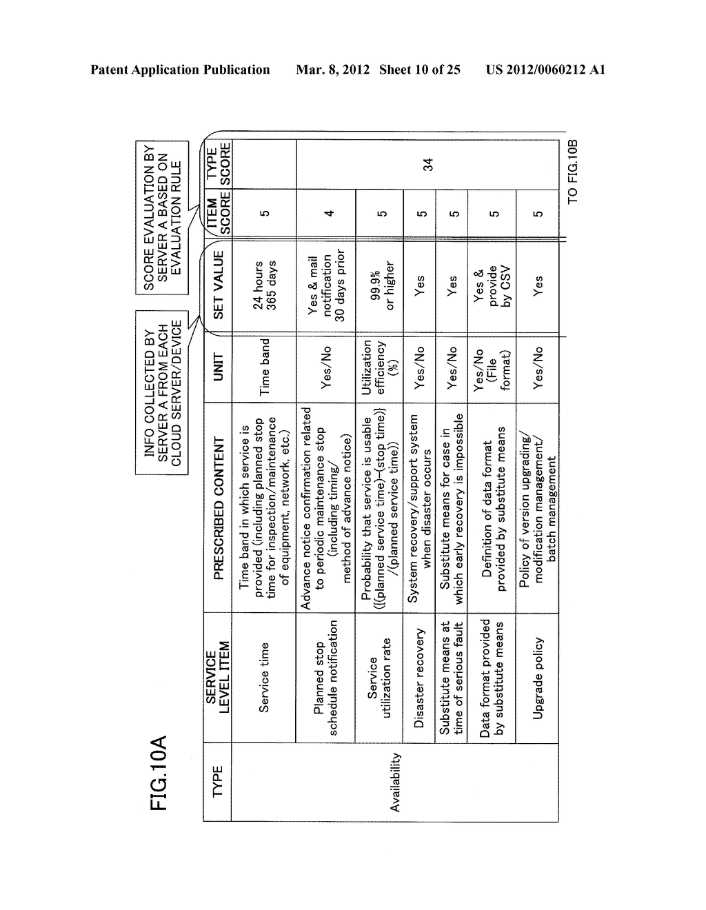 INFORMATION PROCESSING APPARATUS, INFORMATION PROCESSING SYSTEM, AND     COMPUTER-READABLE STORAGE MEDIUM - diagram, schematic, and image 11