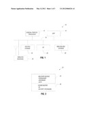 Wireless Device Content Information Theft Protection System diagram and image