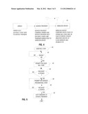 Wireless Device Content Information Theft Protection System diagram and image