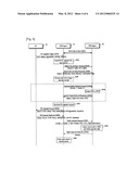 METHOD AND DEVICE FOR UPGRADING RIGHTS OBJECT THAT WAS STORED IN MEMORY     CARD diagram and image