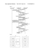 METHOD AND DEVICE FOR UPGRADING RIGHTS OBJECT THAT WAS STORED IN MEMORY     CARD diagram and image