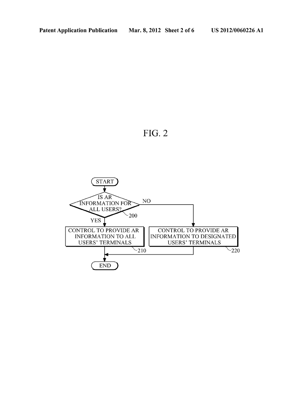 METHOD FOR AUTHORIZING USE OF AUGMENTED REALITY (AR) INFORMATION AND     APPARATUS - diagram, schematic, and image 03