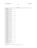 ISOLATED POLYNUCLEOTIDES AND POLYPEPTIDES RELATING TO LOCI UNDERLYING     RESISTANCE TO SOYBEAN CYST NEMATODE AND SOYBEAN SUDDEN DEATH SYNDROME AND     METHODS EMPLOYING SAME diagram and image