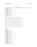 ISOLATED POLYNUCLEOTIDES AND POLYPEPTIDES RELATING TO LOCI UNDERLYING     RESISTANCE TO SOYBEAN CYST NEMATODE AND SOYBEAN SUDDEN DEATH SYNDROME AND     METHODS EMPLOYING SAME diagram and image