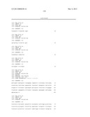 ISOLATED POLYNUCLEOTIDES AND POLYPEPTIDES RELATING TO LOCI UNDERLYING     RESISTANCE TO SOYBEAN CYST NEMATODE AND SOYBEAN SUDDEN DEATH SYNDROME AND     METHODS EMPLOYING SAME diagram and image