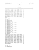 ISOLATED POLYNUCLEOTIDES AND POLYPEPTIDES RELATING TO LOCI UNDERLYING     RESISTANCE TO SOYBEAN CYST NEMATODE AND SOYBEAN SUDDEN DEATH SYNDROME AND     METHODS EMPLOYING SAME diagram and image