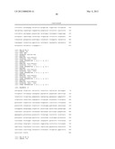 ISOLATED POLYNUCLEOTIDES AND POLYPEPTIDES RELATING TO LOCI UNDERLYING     RESISTANCE TO SOYBEAN CYST NEMATODE AND SOYBEAN SUDDEN DEATH SYNDROME AND     METHODS EMPLOYING SAME diagram and image