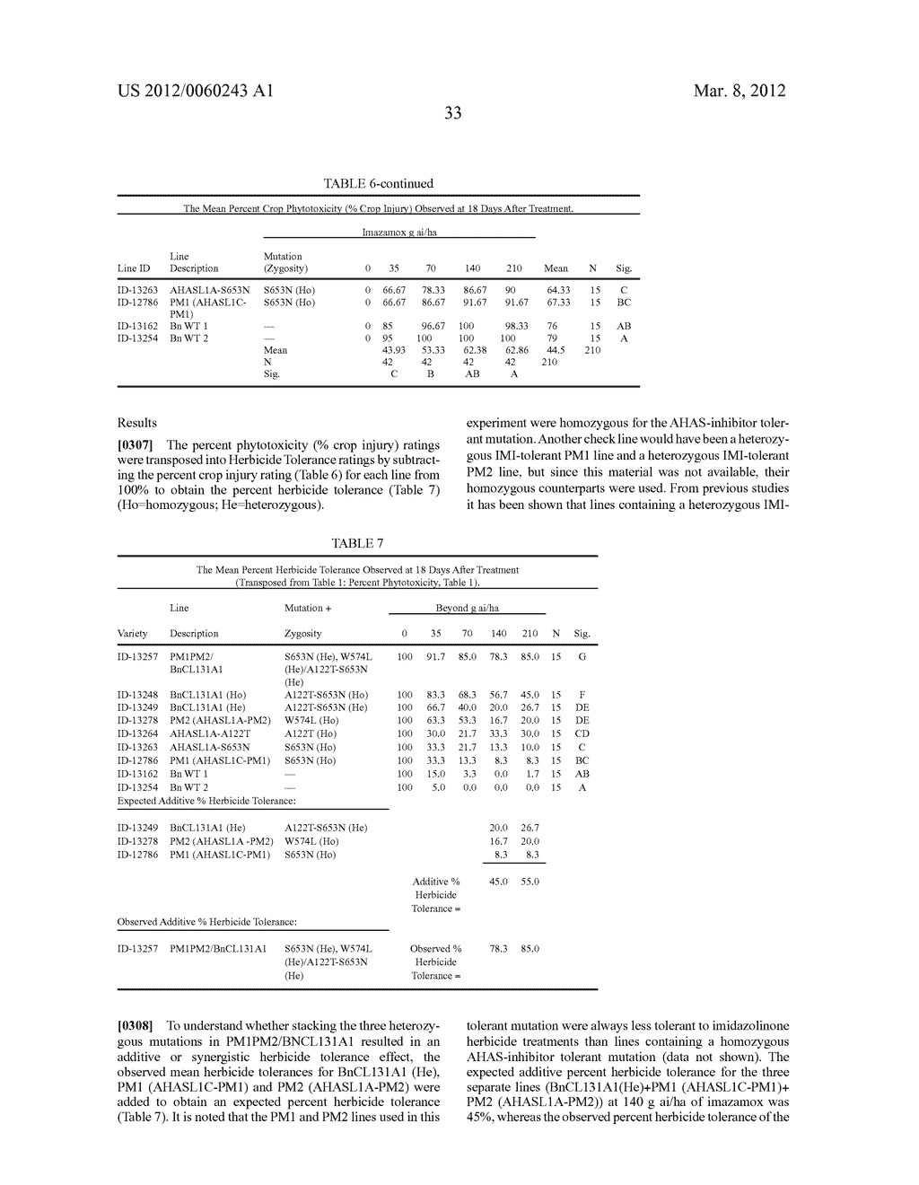 Herbicide-Resistant AHAS-Mutants and Methods of Use - diagram, schematic, and image 45