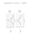 HOT GAS TEMPERATURE MEASUREMENT IN GAS TURBINE USING TUNABLE DIODE LASER diagram and image