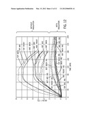 Input/Output Module and Overall Temperature Control of Samples diagram and image